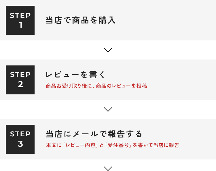 STEP