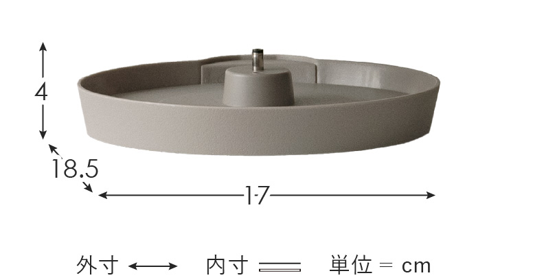 サイズ図